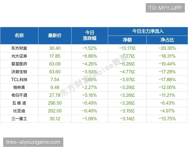 英格兰晋级八强后前景预测